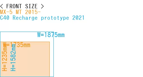 #MX-5 MT 2015- + C40 Recharge prototype 2021
